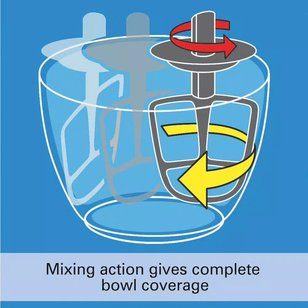 Mixers Hamilton Beach 4 Qt. 7-Speed Black Stand Mixer - Image 3